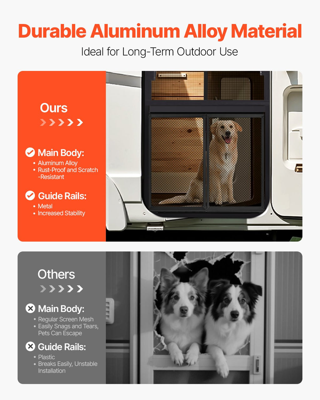 VEVOR RV Screen Door Protector, 673.1 x 508 mm Door Grille, Easy to Install and Disassemble, Reinforced Breathable Protective Mesh, Aluminum Alloy Camper RV Entry Protector for Pet Protection, Black
