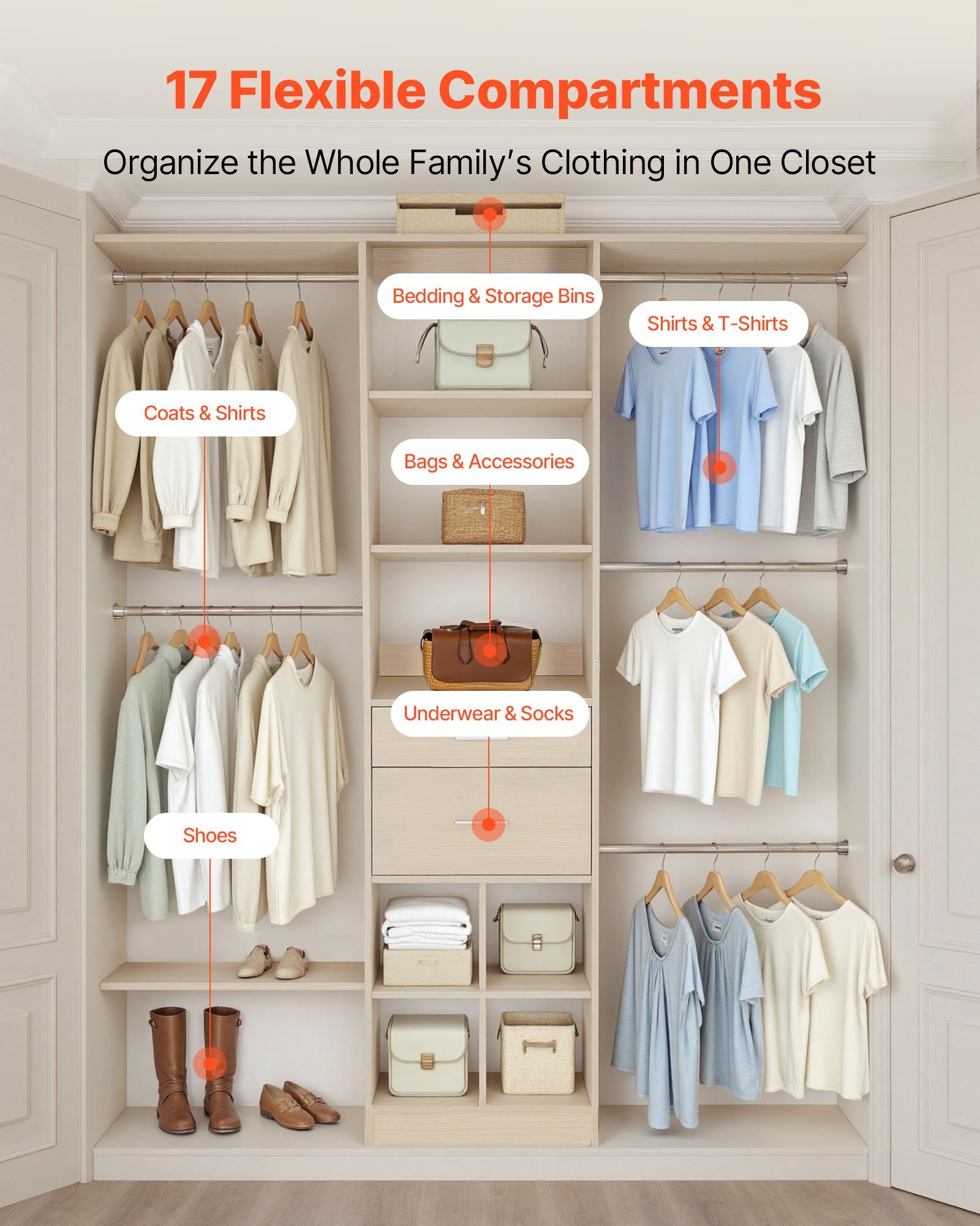 VEVOR Closet System with 2 Drawers, Adjustable Height Wooden Closet Organizers, Modern Walk-in Wardrobe Organization with 5 Retractable Clothes Hanger Rods, Freestanding Garment Rack Storage, Grey