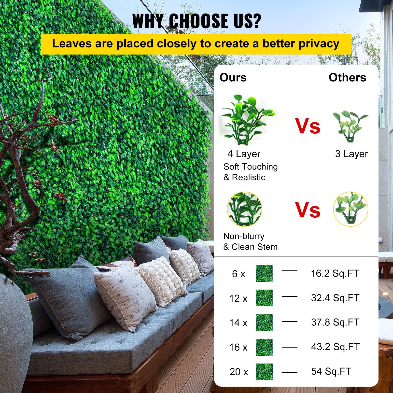 VEVOR Artificial Boxwood Panels, 14 PCS50.8x50.8cmBoxwood Hedge Wall Panels, PE Artificial Grass Backdrop Wall 4 cm , Privacy Hedge Screen for Decoration of Outdoor, Indoor, Garden, Fence, and Backyar