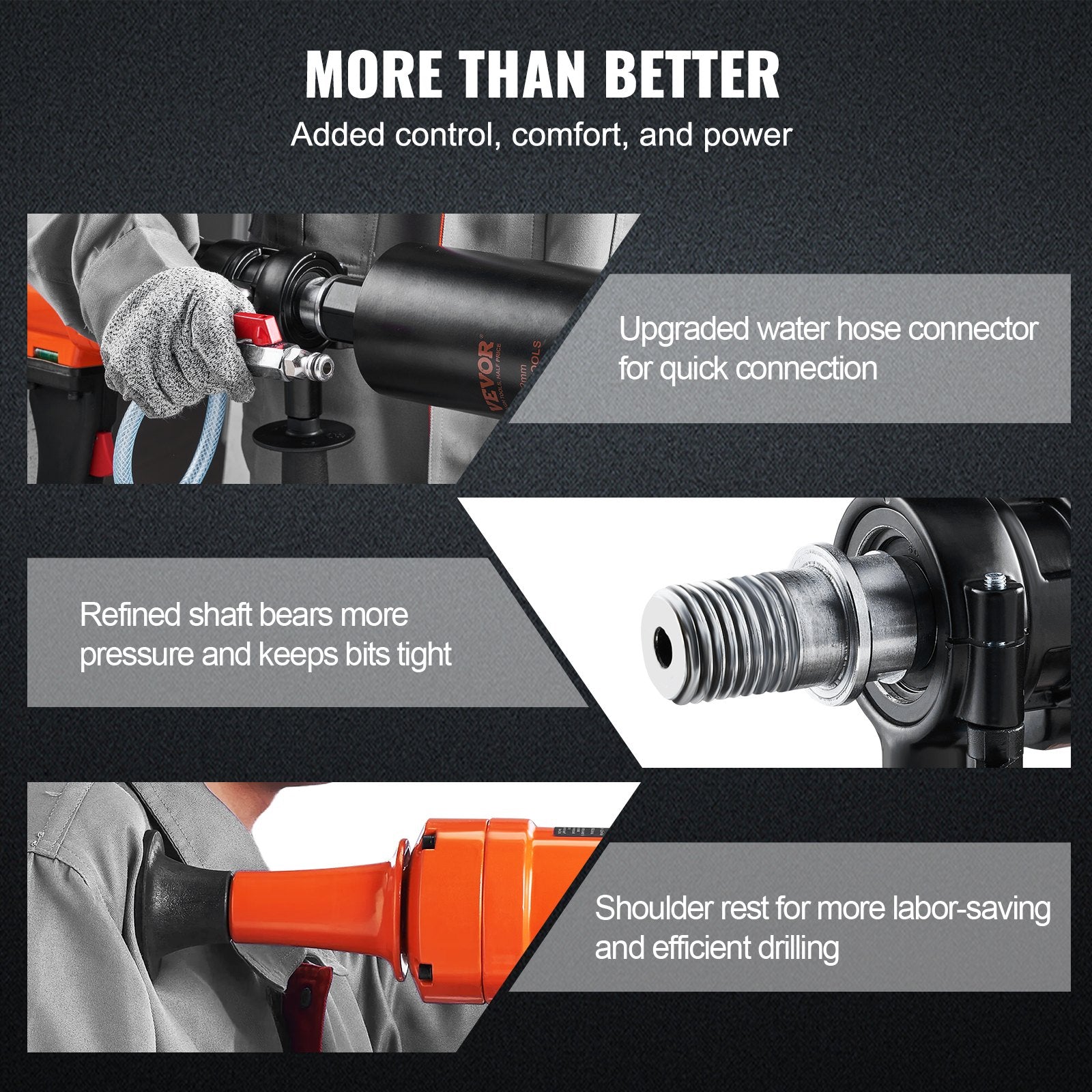 VEVOR Diamond Core Drilling Machine, 4in Handheld Wet Concrete Core Drill Rig, 1100-2400RPM Two Speed & 1-1/4" Thread & 2 Bubble Levels, 3-4in Drilling Diameter for Concrete Brick Block Stone, 1500W