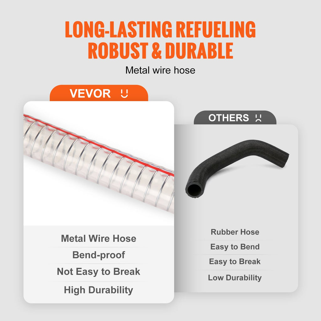 VEVOR 60.57L Fuel Caddy, 7.8 L/min, Portable Gas Storage Tank Container with Hand Pump Rubber Wheels, Fuel Transfer Storage Tank for Gasoline Diesel Machine Oil Car Mowers Tractor Boat Motorcycle