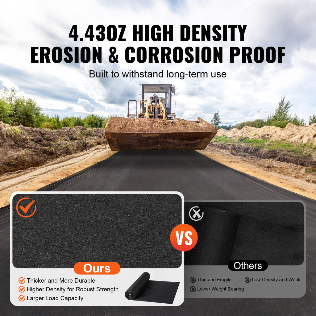 VEVOR Driveway Fabric, 1*50m Non Woven Geotextile Fabric, Heavy Duty Garden Weed Barrier Fabric, 4.43OZ Landscape Fabric, French Drains Drainage Fabric, Ground Cover Weed Control Fabric,3.28 x 164 ft