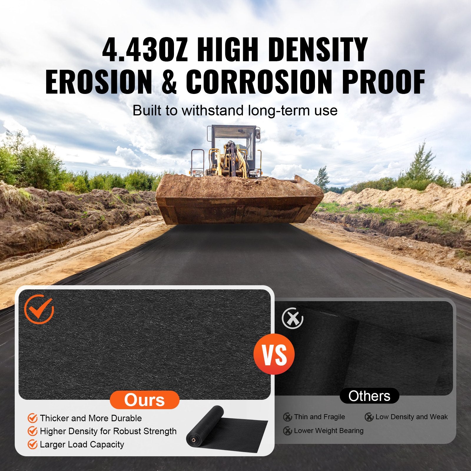 VEVOR Driveway Fabric, 1*50m Non Woven Geotextile Fabric, Heavy Duty Garden Weed Barrier Fabric, 4.43OZ Landscape Fabric, French Drains Drainage Fabric, Ground Cover Weed Control Fabric,3.28 x 164 ft