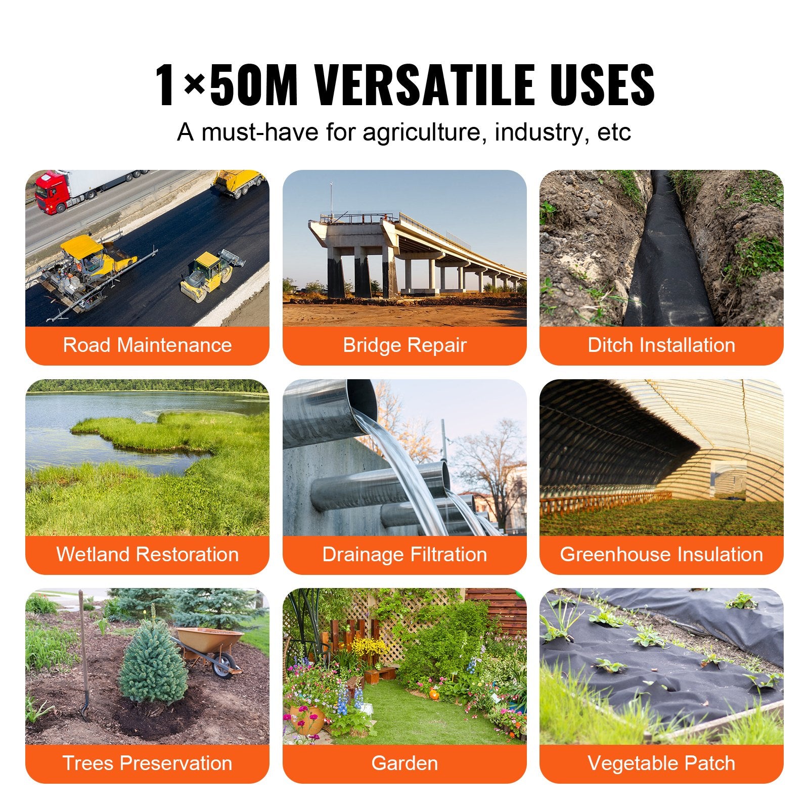 VEVOR Driveway Fabric, 1*50m Non Woven Geotextile Fabric, Heavy Duty Garden Weed Barrier Fabric, 4.43OZ Landscape Fabric, French Drains Drainage Fabric, Ground Cover Weed Control Fabric,3.28 x 164 ft