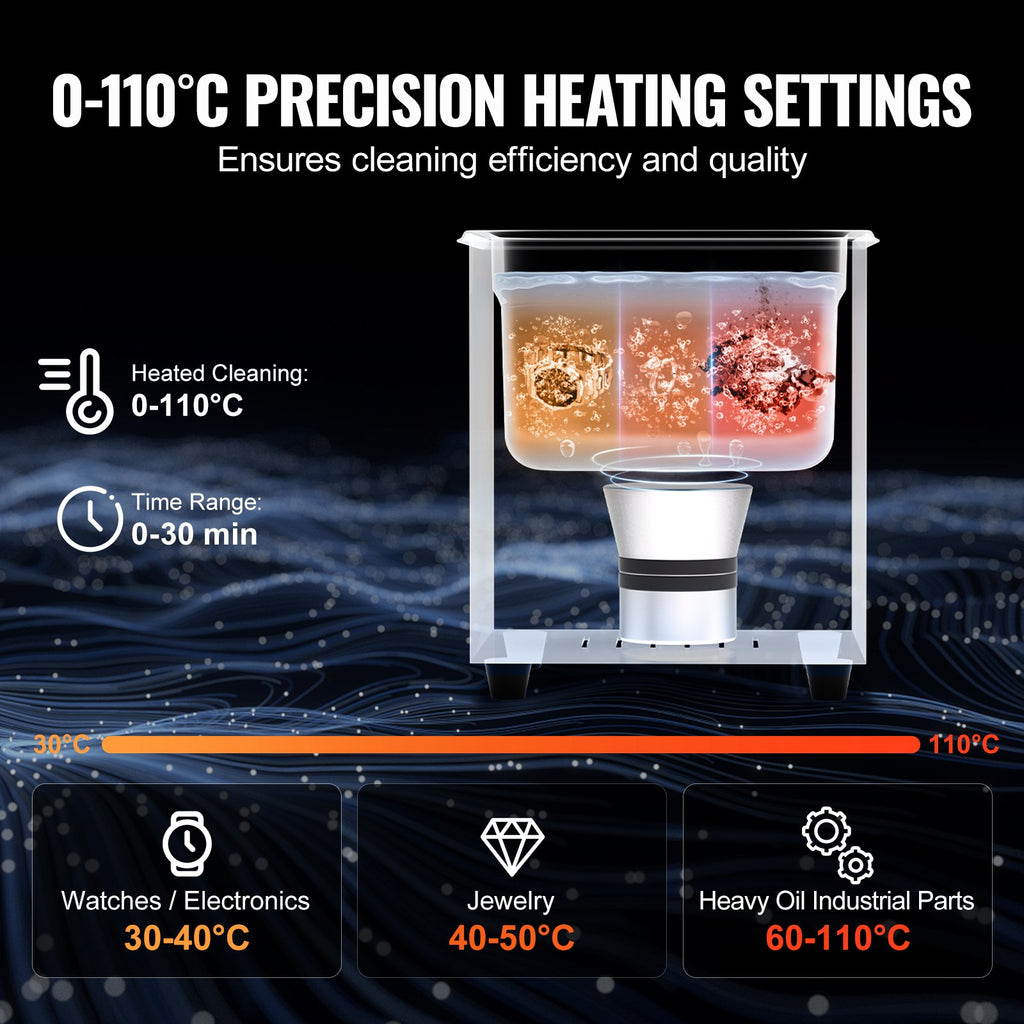 VEVOR 2L Ultrasonic Cleaner with Heater Timer & Basket, Professional Digital Sonic Cavitation Machine, 60W Cleaning Machine for Watch Instruments, Glasses, Coin, Metal Parts, Tool