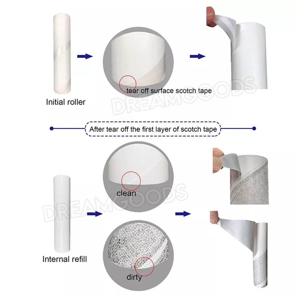 Lint Roller With Refills Sticky Remover Pet Dog Hair Clothes Sofa Dust Cleaning