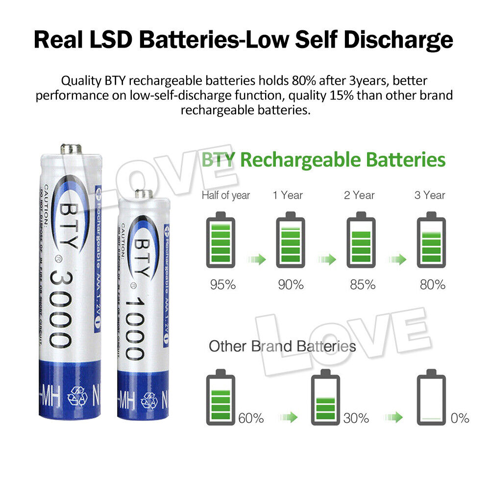 4-24X 3000Mah Aa/1000Mah AAA Rechargeable Battery NI-MH 1.2V Recharge Batteries